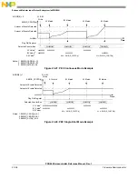 Preview for 774 page of Freescale Semiconductor PXR4030 Reference Manual