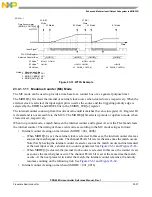 Preview for 777 page of Freescale Semiconductor PXR4030 Reference Manual