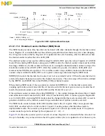 Preview for 779 page of Freescale Semiconductor PXR4030 Reference Manual