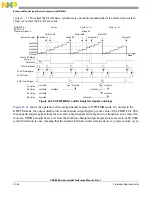 Preview for 786 page of Freescale Semiconductor PXR4030 Reference Manual