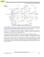 Preview for 787 page of Freescale Semiconductor PXR4030 Reference Manual