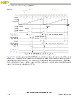 Preview for 800 page of Freescale Semiconductor PXR4030 Reference Manual