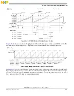 Preview for 801 page of Freescale Semiconductor PXR4030 Reference Manual