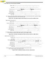 Preview for 808 page of Freescale Semiconductor PXR4030 Reference Manual