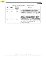 Preview for 821 page of Freescale Semiconductor PXR4030 Reference Manual