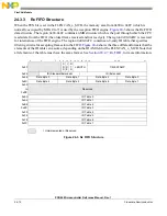 Preview for 822 page of Freescale Semiconductor PXR4030 Reference Manual