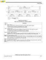 Preview for 823 page of Freescale Semiconductor PXR4030 Reference Manual