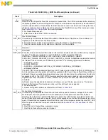 Preview for 825 page of Freescale Semiconductor PXR4030 Reference Manual