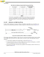 Preview for 854 page of Freescale Semiconductor PXR4030 Reference Manual