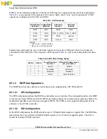 Preview for 864 page of Freescale Semiconductor PXR4030 Reference Manual