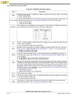 Preview for 870 page of Freescale Semiconductor PXR4030 Reference Manual