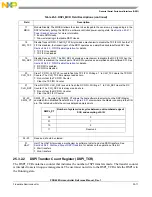 Preview for 871 page of Freescale Semiconductor PXR4030 Reference Manual