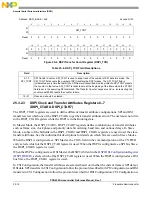 Preview for 872 page of Freescale Semiconductor PXR4030 Reference Manual