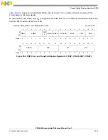 Preview for 873 page of Freescale Semiconductor PXR4030 Reference Manual