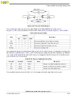 Preview for 961 page of Freescale Semiconductor PXR4030 Reference Manual