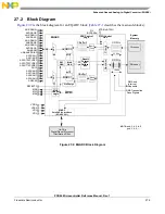 Preview for 985 page of Freescale Semiconductor PXR4030 Reference Manual