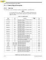 Preview for 990 page of Freescale Semiconductor PXR4030 Reference Manual