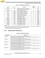 Preview for 991 page of Freescale Semiconductor PXR4030 Reference Manual