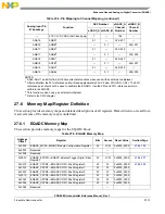 Preview for 995 page of Freescale Semiconductor PXR4030 Reference Manual