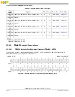 Preview for 998 page of Freescale Semiconductor PXR4030 Reference Manual