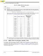 Preview for 1000 page of Freescale Semiconductor PXR4030 Reference Manual