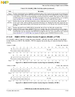 Preview for 1011 page of Freescale Semiconductor PXR4030 Reference Manual