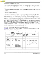 Preview for 1064 page of Freescale Semiconductor PXR4030 Reference Manual