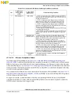 Preview for 1067 page of Freescale Semiconductor PXR4030 Reference Manual