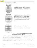 Preview for 1070 page of Freescale Semiconductor PXR4030 Reference Manual