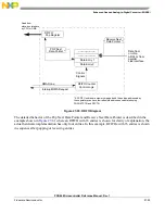 Preview for 1075 page of Freescale Semiconductor PXR4030 Reference Manual