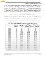 Preview for 1079 page of Freescale Semiconductor PXR4030 Reference Manual