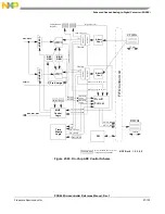 Preview for 1085 page of Freescale Semiconductor PXR4030 Reference Manual