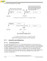 Preview for 1086 page of Freescale Semiconductor PXR4030 Reference Manual