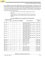 Preview for 1087 page of Freescale Semiconductor PXR4030 Reference Manual