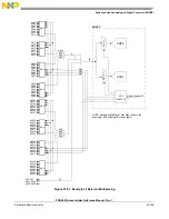 Preview for 1091 page of Freescale Semiconductor PXR4030 Reference Manual