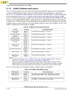 Preview for 1092 page of Freescale Semiconductor PXR4030 Reference Manual