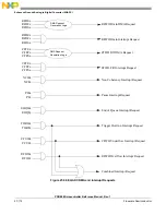 Preview for 1094 page of Freescale Semiconductor PXR4030 Reference Manual