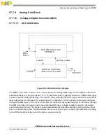 Preview for 1095 page of Freescale Semiconductor PXR4030 Reference Manual