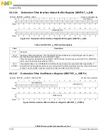 Preview for 1134 page of Freescale Semiconductor PXR4030 Reference Manual