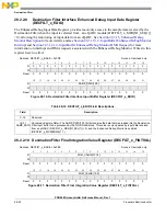 Preview for 1136 page of Freescale Semiconductor PXR4030 Reference Manual