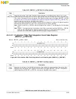 Preview for 1137 page of Freescale Semiconductor PXR4030 Reference Manual