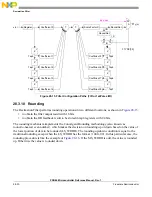 Preview for 1144 page of Freescale Semiconductor PXR4030 Reference Manual