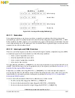 Preview for 1145 page of Freescale Semiconductor PXR4030 Reference Manual