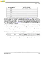 Preview for 1157 page of Freescale Semiconductor PXR4030 Reference Manual