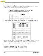 Preview for 1210 page of Freescale Semiconductor PXR4030 Reference Manual