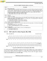 Preview for 1273 page of Freescale Semiconductor PXR4030 Reference Manual