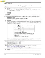 Preview for 1276 page of Freescale Semiconductor PXR4030 Reference Manual