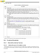 Preview for 1278 page of Freescale Semiconductor PXR4030 Reference Manual