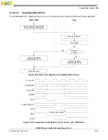 Preview for 1285 page of Freescale Semiconductor PXR4030 Reference Manual