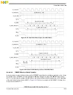 Preview for 1295 page of Freescale Semiconductor PXR4030 Reference Manual